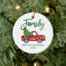 Search for vintage truck decor Rustic