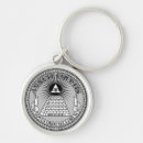 Search for providers key rings Eye
