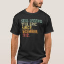 Search for december 2012 tshirts Old