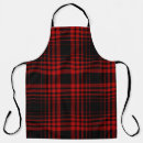 Search for cage aprons Background