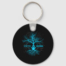 Search for yo yo key rings Healthy lifestyle