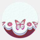 Search for all occasions stickers Party