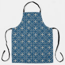Search for technology aprons Texture