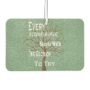 Search for beautiful quote posters Affirmation