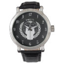 Search for coder watches Internet