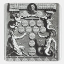 Search for genealogy stickers School