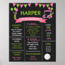 Search for golf signs Birthday