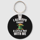 Search for 4 leaf clover key rings Leprechaun