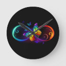 Search for infinity clocks Glow