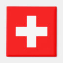 Search for switzerland magnets Flag