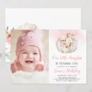 Search for our little pumpkin birthday invitations Pink