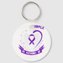 Search for fibromyalgia key rings Warrior