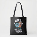 Search for medical tote bags School