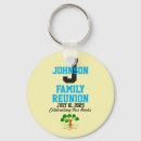 Search for getting together key rings Keepsake