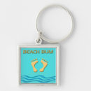 Search for bum key rings Keys
