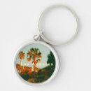 Search for miles key rings Travel