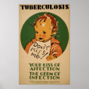 Search for tuberculosis posters Vintage