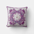 Search for cardinal christmas cushions Pattern