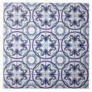 Search for flooring tiles Retro