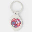 Search for skull rock key rings Skeleton