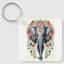 Search for flower head key rings Animal