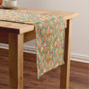 Search for christmas snowman table runners Gingerbread man