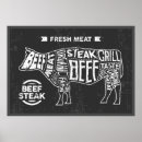 Search for butcher art Retro