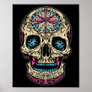Search for dia de los muertos posters Calavera