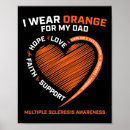 Search for multiple sclerosis posters Wear