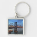 Search for high rise key rings Usa