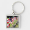 Search for cemetery key rings Blue
