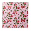 Search for checkerboard tiles Pink