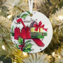 Search for mailbox christmas tree decorations Retro