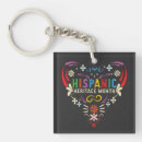Search for american heritage key rings Diversity