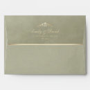 Search for textured envelopes Gold