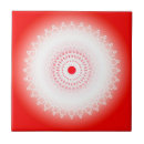 Search for chakra tiles Energy