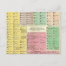 Search for timeline postcards Genealogy