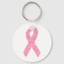 Search for support key rings Survivor