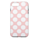 Search for pink polka dots iphone cases Pattern