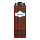 Search for royal stewart travel mugs Pattern