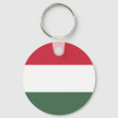 Search for nation key rings Flag