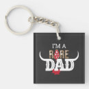 Search for grilling key rings Steak