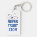 Search for atomic key rings Humour