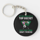 Search for snooker balls key rings Player