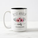 Search for spanish grandma mugs Mother