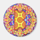 Search for b round magnets Cool