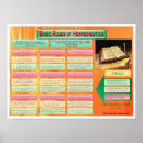 Search for reference office supplies School