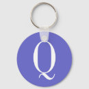 Search for alphabets key rings Monograms