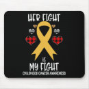 Search for b mouse mats Gold
