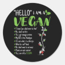 Search for vitamin stickers Nutrition